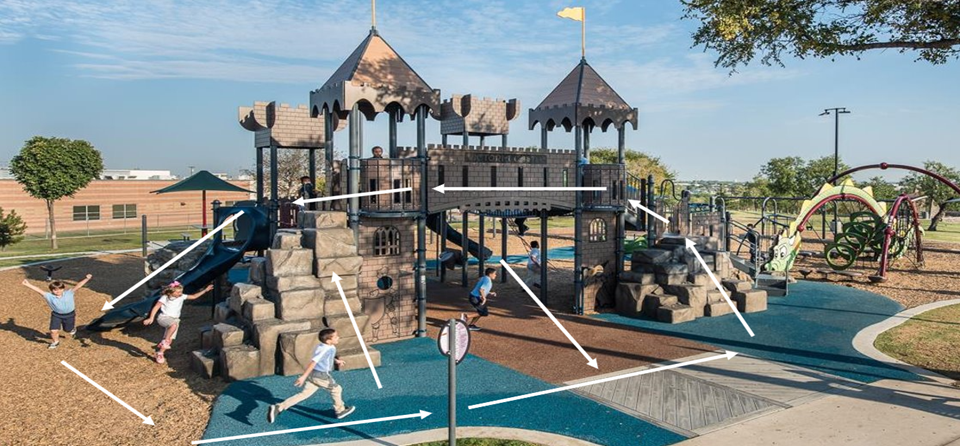 Victoria Park in Irving, TX: Promotes diverse play, fostering imagination with unique pathways & varied movement for kids. Arrows depict versatile routes.
